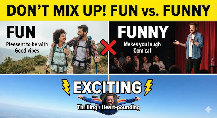 「fun」「funny」「exciting」を比較したチャート。