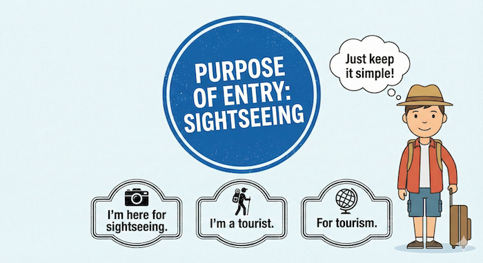 Passport stamp style infographic showing "PURPOSE OF ENTRY: SIGHTSEEING". / パスポートスタンプ風の「入国目的:観光」インフォグラフィック。