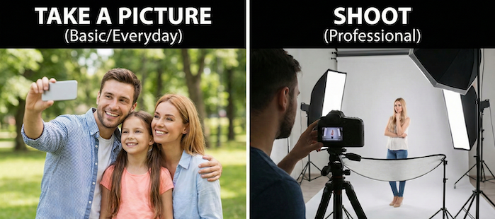 Take vs Shoot photo comparison (「撮る」と「撮影する」の比較写真)
